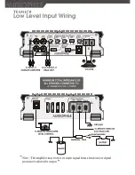 Предварительный просмотр 10 страницы MDS EAM4CH User Manual