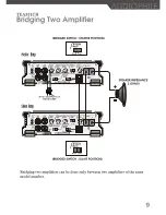 Предварительный просмотр 11 страницы MDS EAM4CH User Manual