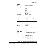 Preview for 35 page of MDS EL705 OEM Series Installation And Operation Manual