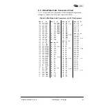 Preview for 39 page of MDS EL705 OEM Series Installation And Operation Manual