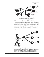 Предварительный просмотр 15 страницы MDS entraNET 2400 Installation And Operation Manual