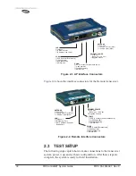 Предварительный просмотр 26 страницы MDS entraNET 2400 Installation And Operation Manual