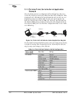 Предварительный просмотр 132 страницы MDS entraNET 2400 Installation And Operation Manual