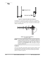 Предварительный просмотр 158 страницы MDS entraNET 2400 Installation And Operation Manual