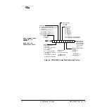 Предварительный просмотр 14 страницы MDS LEDR 1400F Installation & Operation Manual