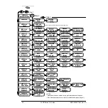 Предварительный просмотр 38 страницы MDS LEDR 1400F Installation & Operation Manual