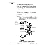 Предварительный просмотр 118 страницы MDS LEDR 1400F Installation & Operation Manual