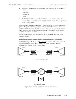 Предварительный просмотр 55 страницы MDS MX-2100 Installation And Operation Manual