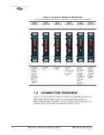 Предварительный просмотр 16 страницы MDS NETio Series Installation & Operation Manual