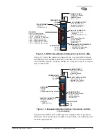 Предварительный просмотр 17 страницы MDS NETio Series Installation & Operation Manual