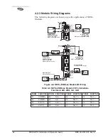 Предварительный просмотр 72 страницы MDS NETio Series Installation & Operation Manual