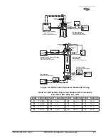 Предварительный просмотр 73 страницы MDS NETio Series Installation & Operation Manual