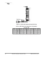 Предварительный просмотр 74 страницы MDS NETio Series Installation & Operation Manual