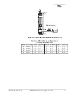 Предварительный просмотр 75 страницы MDS NETio Series Installation & Operation Manual