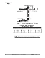 Предварительный просмотр 76 страницы MDS NETio Series Installation & Operation Manual