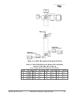 Предварительный просмотр 77 страницы MDS NETio Series Installation & Operation Manual