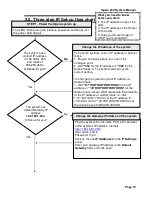 Предварительный просмотр 15 страницы MDS Opera 240 System Manual