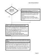 Предварительный просмотр 16 страницы MDS Opera 240 System Manual