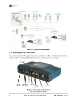 Preview for 12 page of MDS Orbit MCR-4G Technical Manual