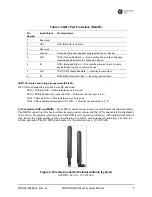 Preview for 15 page of MDS Orbit MCR-4G Technical Manual