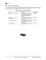 Preview for 20 page of MDS Orbit MCR-4G Technical Manual