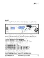 Preview for 31 page of MDS Orbit MCR-4G Technical Manual