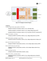 Preview for 47 page of MDS Orbit MCR-4G Technical Manual