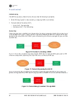 Preview for 50 page of MDS Orbit MCR-4G Technical Manual