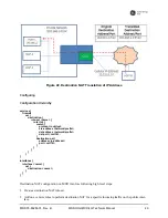 Preview for 57 page of MDS Orbit MCR-4G Technical Manual