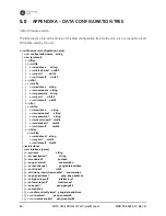 Preview for 94 page of MDS Orbit MCR-4G Technical Manual