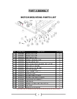 Предварительный просмотр 17 страницы MDS ROTO-KING RK-500 Owner'S/Operator'S Manual