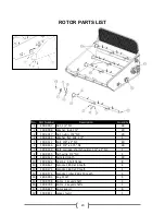 Предварительный просмотр 20 страницы MDS ROTO-KING RK-500 Owner'S/Operator'S Manual