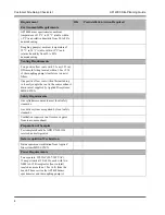 Preview for 8 page of MDS SCIEX API 4000 LC/MS/MS Site Planning Manual