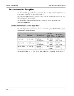 Preview for 22 page of MDS SCIEX API 4000 LC/MS/MS Site Planning Manual