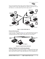 Предварительный просмотр 13 страницы MDS TransNET 2400 Installation & Operation Manual