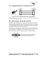 Предварительный просмотр 79 страницы MDS TransNET 2400 Installation & Operation Manual