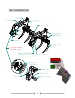 Предварительный просмотр 19 страницы MDS Ultra-Grip Attachable Grapple Mounting System Owner'S/Operator'S Manual