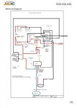 Preview for 27 page of MDS XT11E 2020 User Manual And Manual