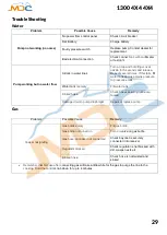 Preview for 30 page of MDS XT12-HR 2017 User Manual And Manual