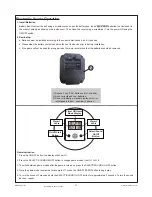 Preview for 12 page of MDsports BBG025_017M Assembly Instructions Manual