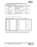 Предварительный просмотр 12 страницы MDT Technologies AKH - 0800.01 Technical Manual