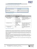 Предварительный просмотр 18 страницы MDT Technologies AKH - 0800.01 Technical Manual