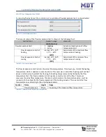 Предварительный просмотр 33 страницы MDT Technologies AKH - 0800.01 Technical Manual