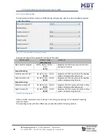Предварительный просмотр 36 страницы MDT Technologies AKH - 0800.01 Technical Manual