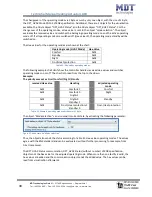 Предварительный просмотр 39 страницы MDT Technologies AKH - 0800.01 Technical Manual