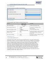 Предварительный просмотр 41 страницы MDT Technologies AKH - 0800.01 Technical Manual