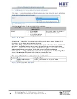 Предварительный просмотр 46 страницы MDT Technologies AKH - 0800.01 Technical Manual