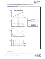 Предварительный просмотр 54 страницы MDT Technologies AKH - 0800.01 Technical Manual