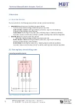 Предварительный просмотр 5 страницы MDT Technologies AKK-03UP.02 Technical Manual