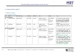 Предварительный просмотр 9 страницы MDT Technologies AKK-03UP.02 Technical Manual